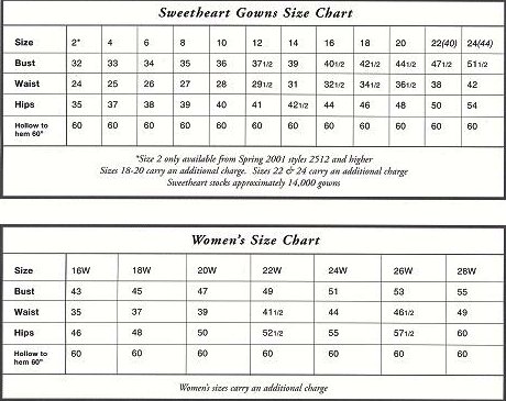 Size 16 Dresses Chart